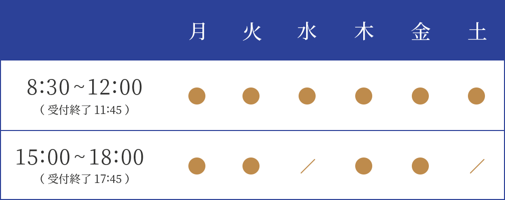 診療時間表